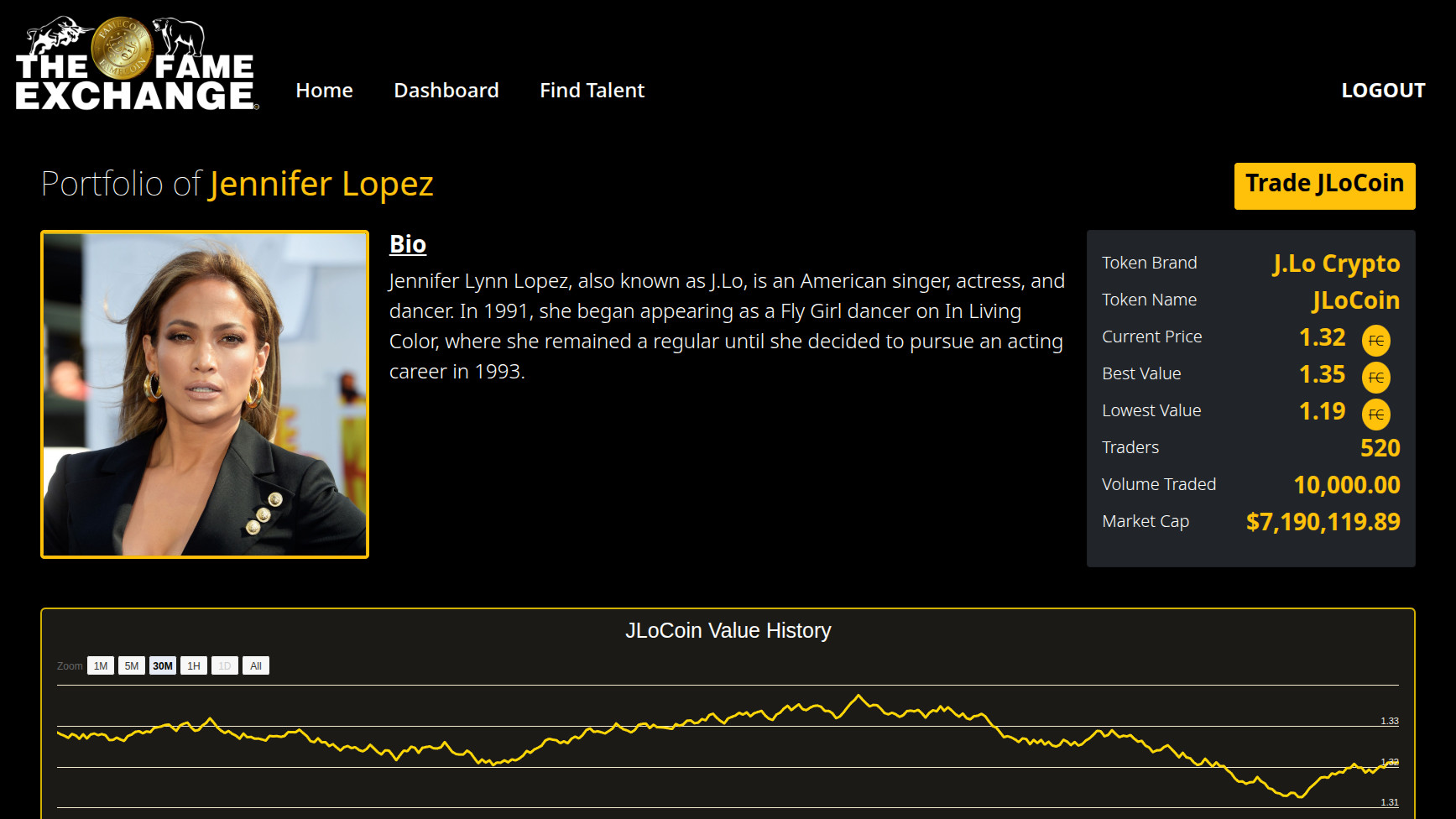 Fame Exchange Web3 Tokenized Talent Marketplace Prototype screenshot