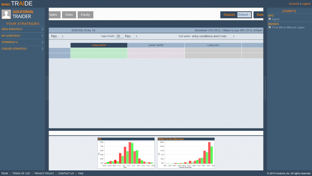 TRAIDE – Real-Time Trading Strategy Platform interface